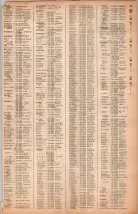昭和40年2月1日現在大阪市50音別電話番号簿 0077ページのサムネイル