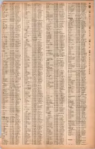 昭和40年2月1日現在大阪市50音別電話番号簿 0081ページのサムネイル