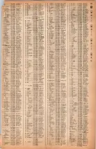 昭和40年2月1日現在大阪市50音別電話番号簿 0083ページのサムネイル
