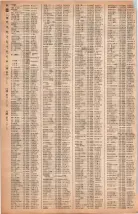 昭和40年2月1日現在大阪市50音別電話番号簿 0084ページのサムネイル