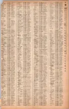 昭和40年2月1日現在大阪市50音別電話番号簿 0085ページのサムネイル