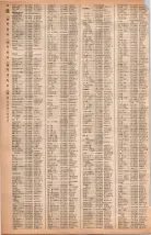 昭和40年2月1日現在大阪市50音別電話番号簿 0088ページのサムネイル