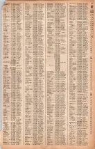 昭和40年2月1日現在大阪市50音別電話番号簿 0091ページのサムネイル