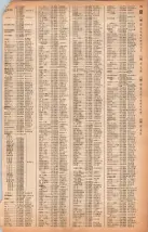 昭和40年2月1日現在大阪市50音別電話番号簿 0093ページのサムネイル
