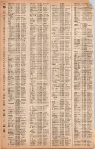 昭和40年2月1日現在大阪市50音別電話番号簿 0094ページのサムネイル