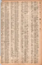 昭和40年2月1日現在大阪市50音別電話番号簿 0095ページのサムネイル