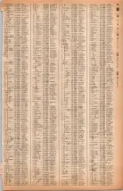 昭和40年2月1日現在大阪市50音別電話番号簿 0097ページのサムネイル