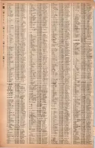 昭和40年2月1日現在大阪市50音別電話番号簿 0098ページのサムネイル