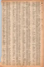 昭和40年2月1日現在大阪市50音別電話番号簿 0101ページのサムネイル