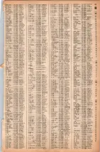 昭和40年2月1日現在大阪市50音別電話番号簿 0103ページのサムネイル