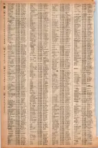 昭和40年2月1日現在大阪市50音別電話番号簿 0104ページのサムネイル