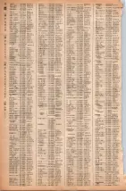 昭和40年2月1日現在大阪市50音別電話番号簿 0108ページのサムネイル