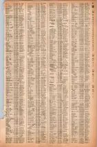 昭和40年2月1日現在大阪市50音別電話番号簿 0115ページのサムネイル