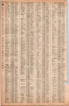 昭和40年2月1日現在大阪市50音別電話番号簿 0116ページのサムネイル