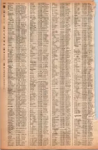 昭和40年2月1日現在大阪市50音別電話番号簿 0118ページのサムネイル
