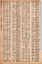 昭和40年2月1日現在大阪市50音別電話番号簿 0122ページのサムネイル