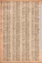 昭和40年2月1日現在大阪市50音別電話番号簿 0126ページのサムネイル