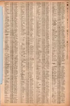 昭和40年2月1日現在大阪市50音別電話番号簿 0127ページのサムネイル