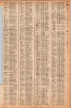 昭和40年2月1日現在大阪市50音別電話番号簿 0129ページのサムネイル
