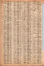 昭和40年2月1日現在大阪市50音別電話番号簿 0131ページのサムネイル