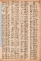 昭和40年2月1日現在大阪市50音別電話番号簿 0132ページのサムネイル