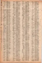 昭和40年2月1日現在大阪市50音別電話番号簿 0138ページのサムネイル