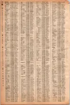 昭和40年2月1日現在大阪市50音別電話番号簿 0140ページのサムネイル