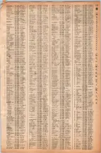 昭和40年2月1日現在大阪市50音別電話番号簿 0141ページのサムネイル
