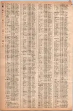 昭和40年2月1日現在大阪市50音別電話番号簿 0142ページのサムネイル
