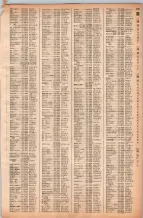 昭和40年2月1日現在大阪市50音別電話番号簿 0143ページのサムネイル