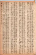 昭和40年2月1日現在大阪市50音別電話番号簿 0144ページのサムネイル