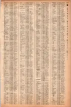 昭和40年2月1日現在大阪市50音別電話番号簿 0145ページのサムネイル