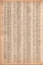 昭和40年2月1日現在大阪市50音別電話番号簿 0146ページのサムネイル