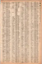 昭和40年2月1日現在大阪市50音別電話番号簿 0147ページのサムネイル