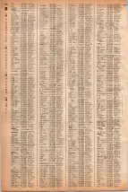 昭和40年2月1日現在大阪市50音別電話番号簿 0148ページのサムネイル