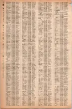 昭和40年2月1日現在大阪市50音別電話番号簿 0150ページのサムネイル