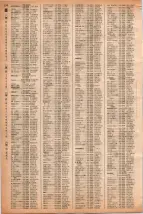 昭和40年2月1日現在大阪市50音別電話番号簿 0152ページのサムネイル