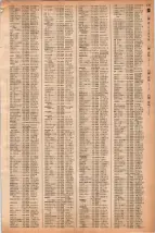 昭和40年2月1日現在大阪市50音別電話番号簿 0153ページのサムネイル