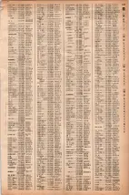 昭和40年2月1日現在大阪市50音別電話番号簿 0155ページのサムネイル