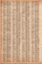 昭和40年2月1日現在大阪市50音別電話番号簿 0156ページのサムネイル