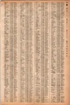 昭和40年2月1日現在大阪市50音別電話番号簿 0157ページのサムネイル