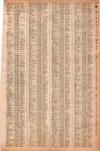 昭和40年2月1日現在大阪市50音別電話番号簿 0161ページのサムネイル