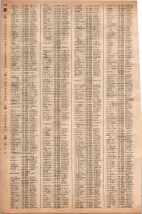 昭和40年2月1日現在大阪市50音別電話番号簿 0162ページのサムネイル
