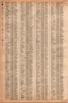 昭和40年2月1日現在大阪市50音別電話番号簿 0164ページのサムネイル