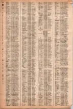 昭和40年2月1日現在大阪市50音別電話番号簿 0166ページのサムネイル