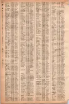 昭和40年2月1日現在大阪市50音別電話番号簿 0170ページのサムネイル