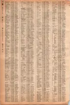 昭和40年2月1日現在大阪市50音別電話番号簿 0172ページのサムネイル