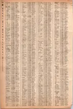 昭和40年2月1日現在大阪市50音別電話番号簿 0174ページのサムネイル