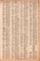 昭和40年2月1日現在大阪市50音別電話番号簿 0175ページのサムネイル