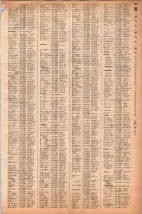 昭和40年2月1日現在大阪市50音別電話番号簿 0177ページのサムネイル